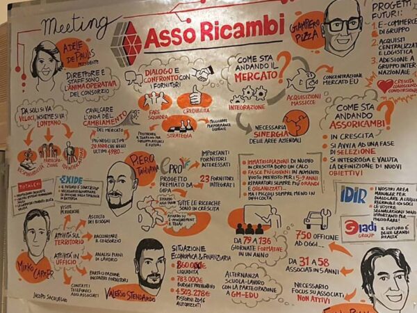 Adele De Paulis presidente Asso Ricambi